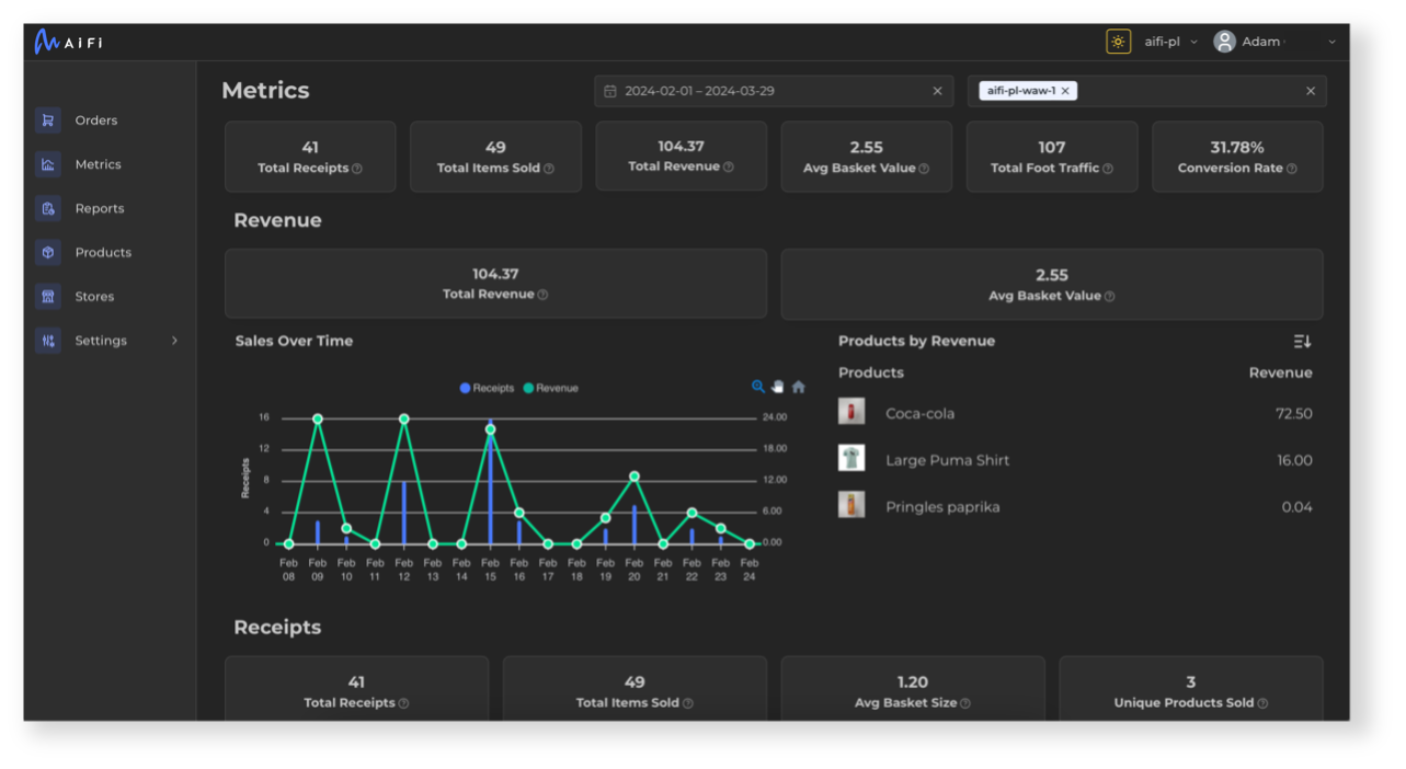 AiFi Console Features